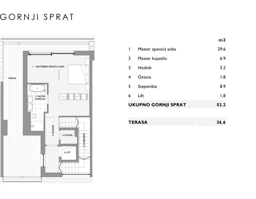 Sale, five bedroom apartment, 332m², Dedinje Sve Podlokacije, Beograd