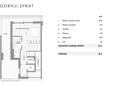 Prodaja, petosoban stan, 332m², Dedinje Sve Podlokacije, Beograd - image 9
