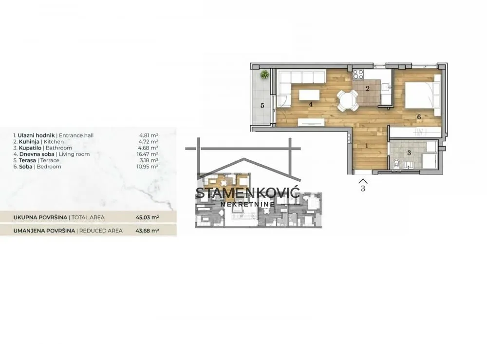 Prodaja, dvosoban stan, 44m², Telep, Novi Sad Sve Podlokacije