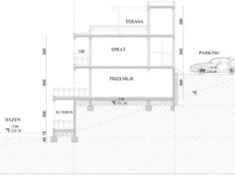 Prodaja, plac, 1000m², Budva, Crna Gora - image 7