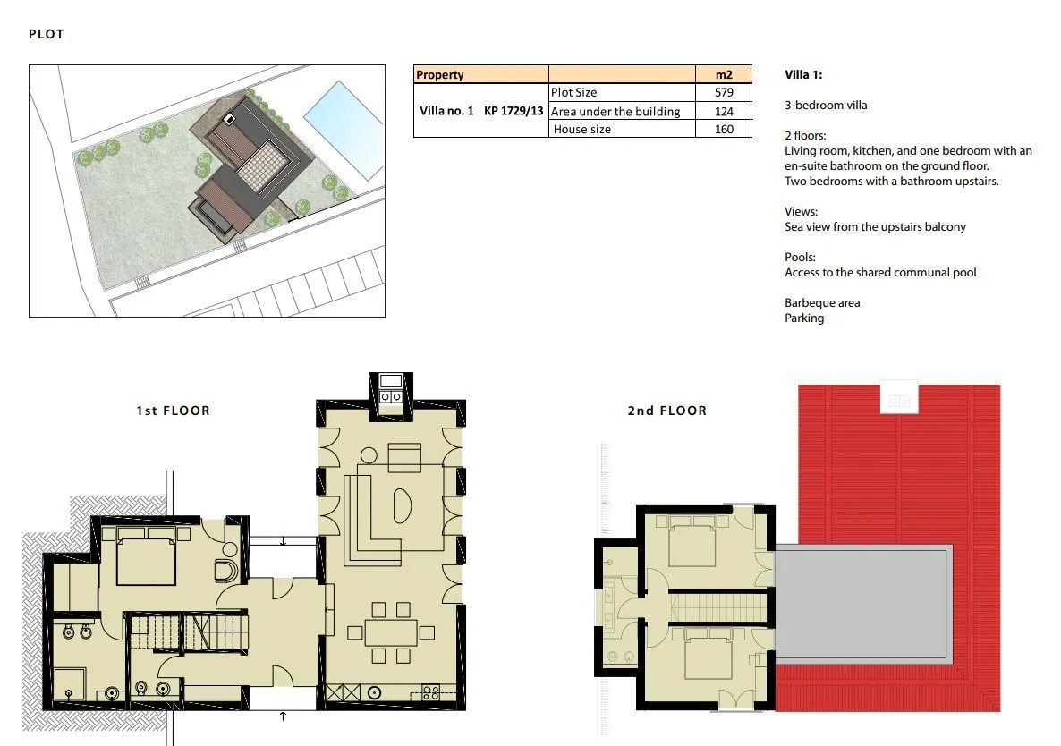 Prodaja, kuća, 160m², Sveti Stefan, Budva