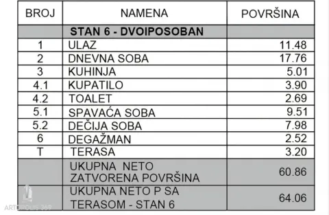 Prodaja, dvosoban stan, 64m², Surčin, Beograd - image 5