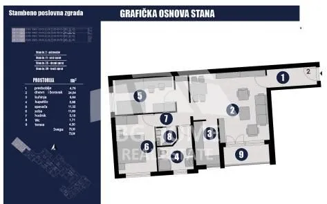 Prodaja, trosoban stan, 73m², Lučani, Srbija