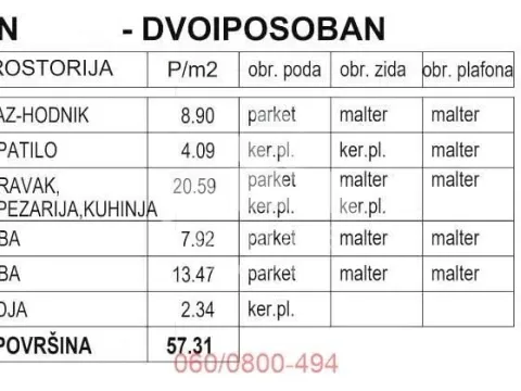 Prodaja, dvosoban stan, 57m², Zemun Gornji Grad, Zemun Sve Podlokacije - image 8