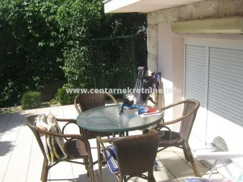 Prodaja, kuća, 340m², Gorica C, Podgorica - image 8