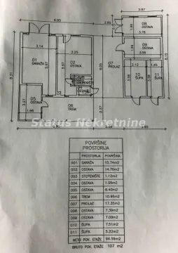 Osnova prizemlja sa rasporedom prostorija i dimenzijama. - image 29