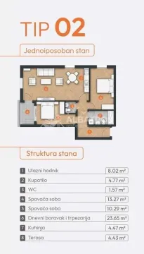 Prodaja, dvosoban stan, 7089m², Makedonsko naselje, Bar - image 4