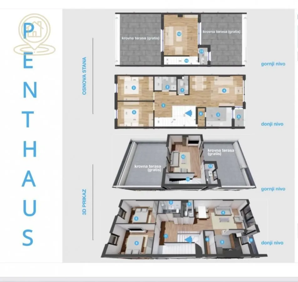Prodaja, četvorosoban stan, 93m², Telep, Novi Sad Sve Podlokacije