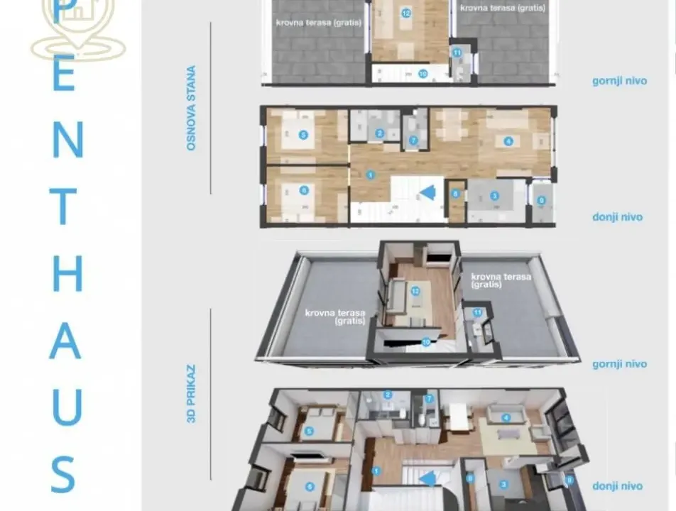 Sale, four bedroom apartment, 93m², Telep, Novi Sad Sve Podlokacije