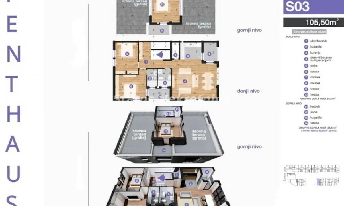Prodaja, trosoban stan, 106m², Telep, Novi Sad Sve Podlokacije