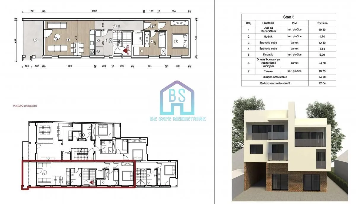 Prodaja, dvosoban stan, 70m², Telep, Novi Sad Sve Podlokacije