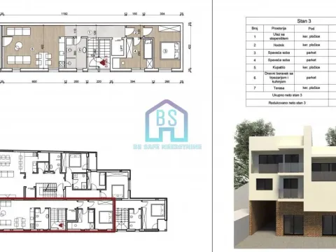Prodaja, dvosoban stan, 70m², Telep, Novi Sad Sve Podlokacije