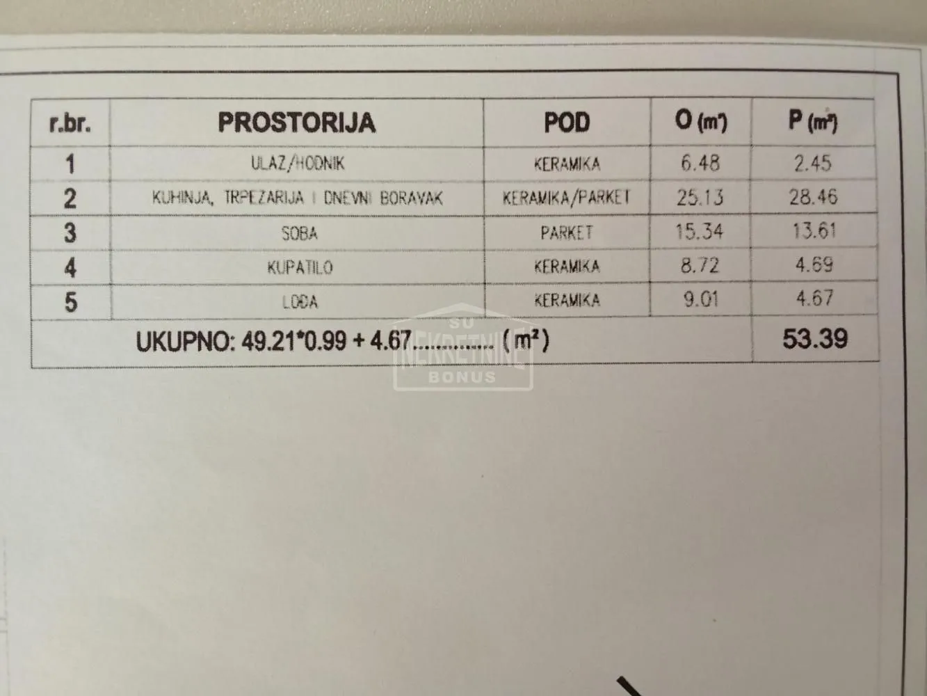 Tabelarni prikaz površina prostorija u stanu sa ukupnom kvadraturom.