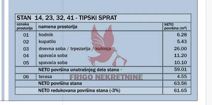 Sale, three bedroom apartment, 60m², Mladenovac, Beograd