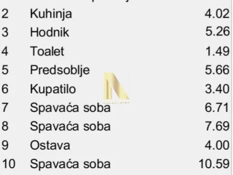 Sale, four bedroom apartment, 74m², Karagača, Petrovaradin - image 2