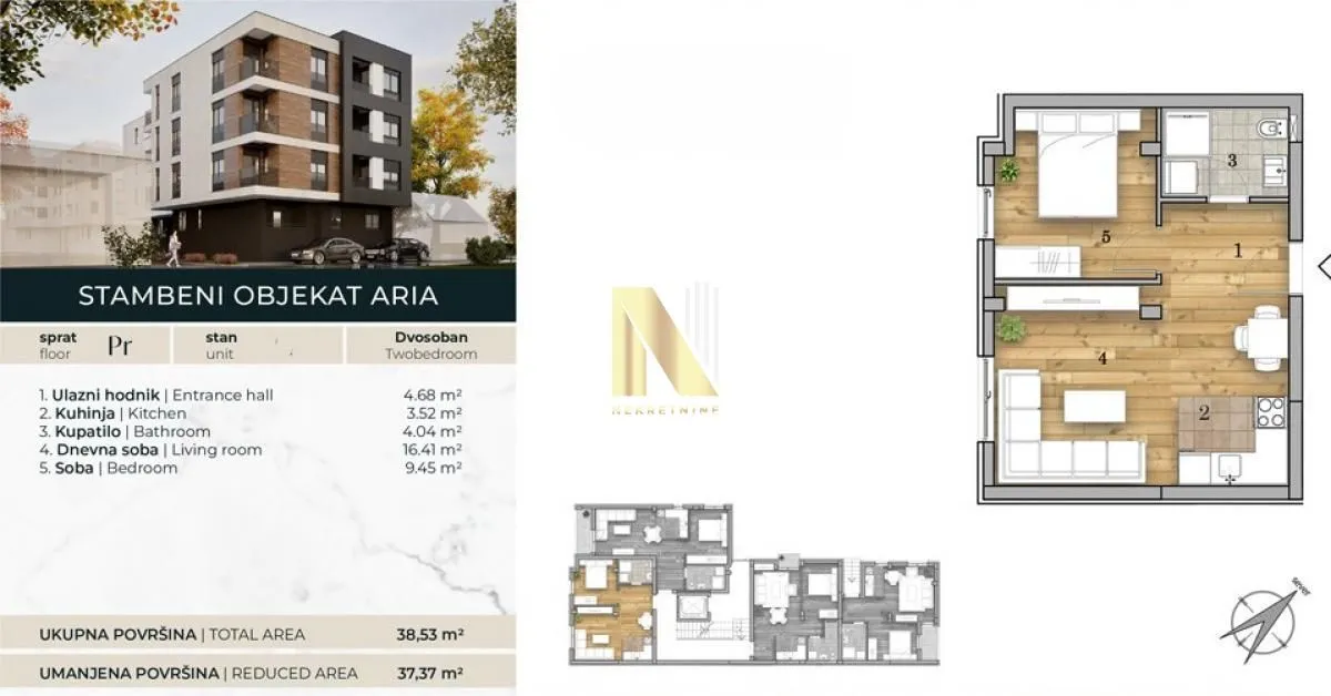 Prodaja, dvosoban stan, 38m², Telep, Novi Sad Sve Podlokacije