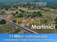 Sale, office space, Danilovgrad, Crna Gora - image 4