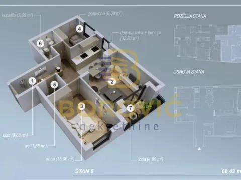 Prodaja, dvosoban stan, 68m², Kluz, Zvezdara Sve Podlokacije - image 2
