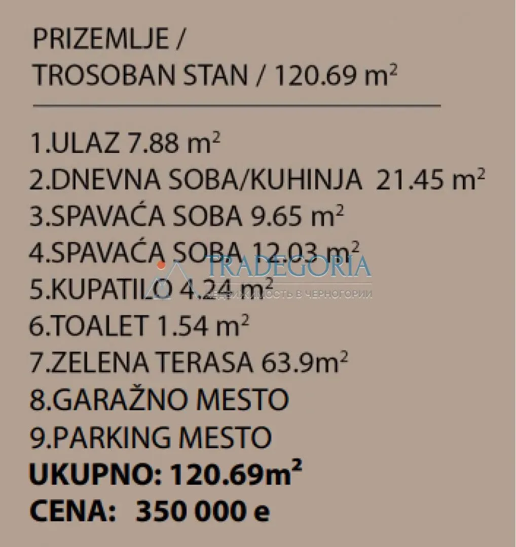 Prodaja, dvosoban stan, 104m², Dobrota, Kotor