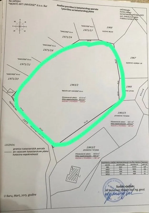 Prodaja, plac, 6573m², Bar, Crna Gora