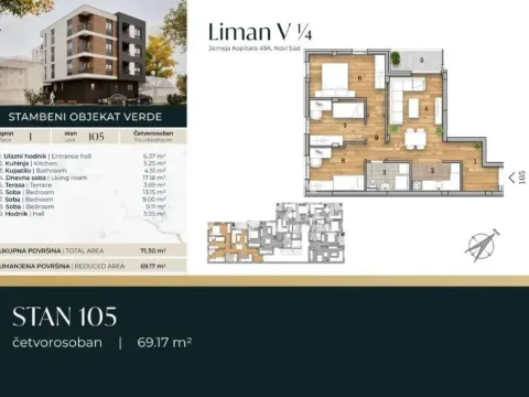 Prodaja, četvorosoban stan, 69m², Liman 4, Novi Sad Sve Podlokacije - image 5