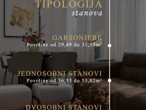 Sale, two bedroom apartment, 65m², Veliki Mokri Lug, Zvezdara Sve Podlokacije - image 5