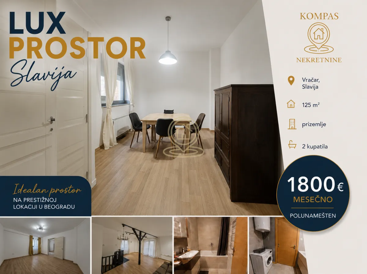 Izdavanje, poslovni prostor, 125m², Slavija, Vračar Sve Podlokacije