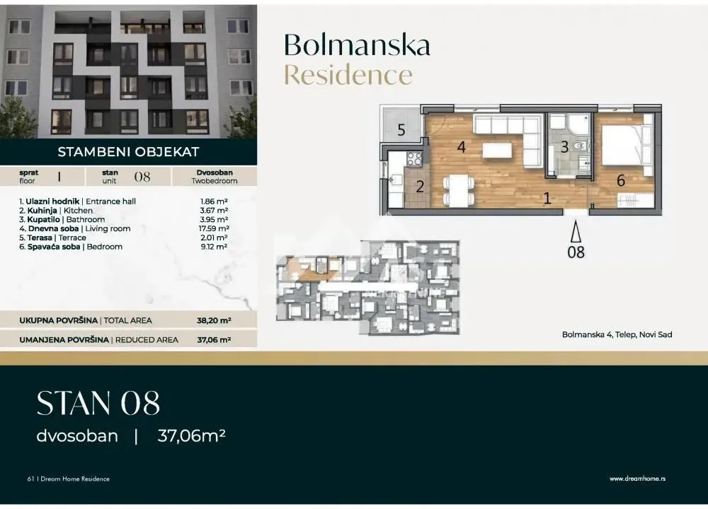 Prodaja, dvosoban stan, 37m², Telep, Novi Sad Sve Podlokacije