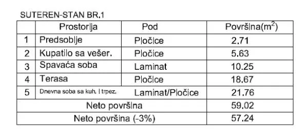 Prodaja, jednosoban stan, 57m², Palilula, Niš