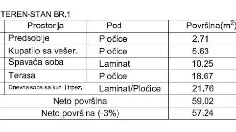 Prodaja, jednosoban stan, 57m², Palilula, Niš - image 2