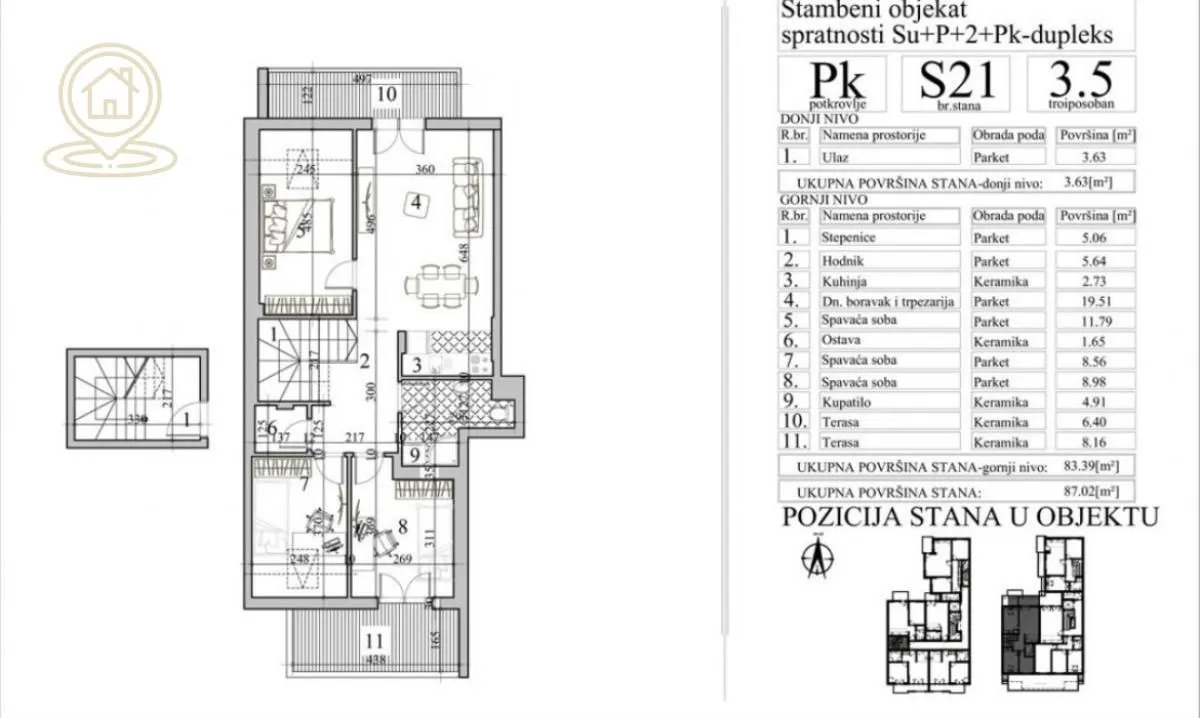 Prodaja, trosoban stan, 87m², Detelinara, Novi Sad Sve Podlokacije