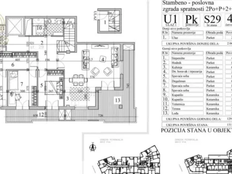 Sale, three bedroom apartment, 130m², Grbavica, Novi Sad Sve Podlokacije - image 5