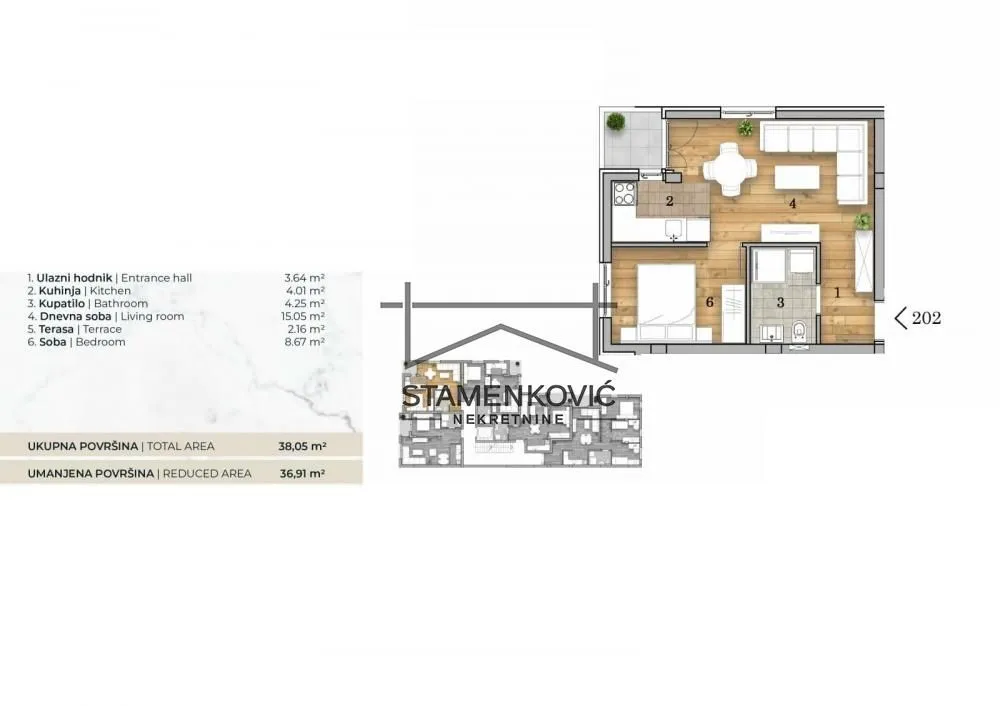 Prodaja, dvosoban stan, 40m², Telep, Novi Sad Sve Podlokacije