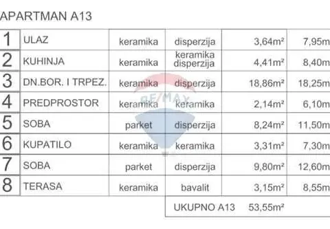 Prodaja, dvosoban stan, 54m², Petrovac, Budva - image 6