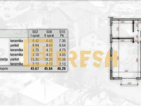 Prodaja, stan, 46m², Kolašin, Crna Gora - image 4