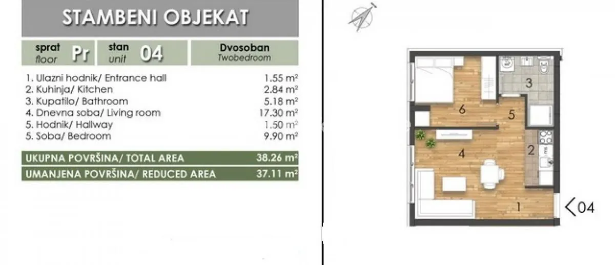Prodaja, dvosoban stan, 37m², Telep, Novi Sad Sve Podlokacije