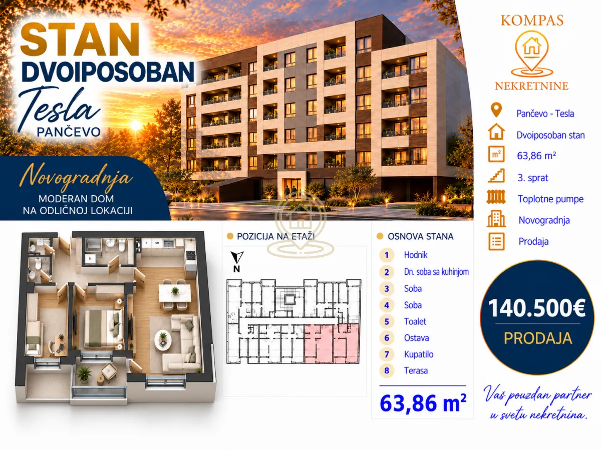 Reklamni poster nekretnine sa prikazom eksterijera zgrade, osnove stana i osnovnim informacijama.