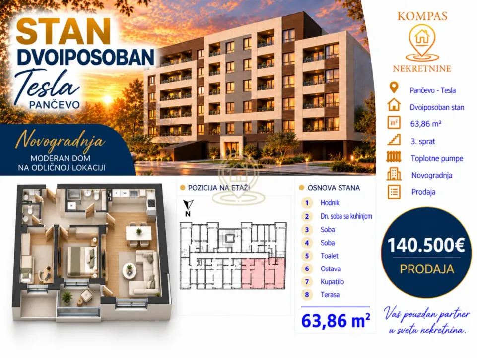 Sale, two bedroom apartment, 63m², Tesla, Pančevo