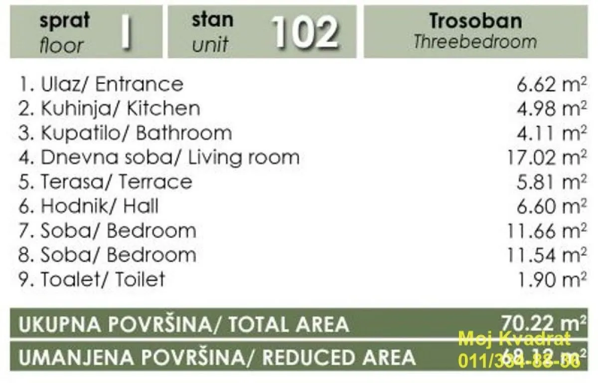 Sale, three bedroom apartment, 68m², Banja Vrdnik, Irig