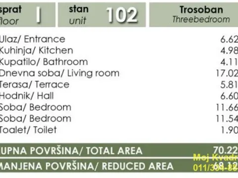 Prodaja, trosoban stan, 68m², Banja Vrdnik, Irig - image 5