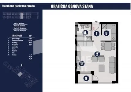 Sale, one bedroom apartment, 36m², Lučani, Srbija - image 4