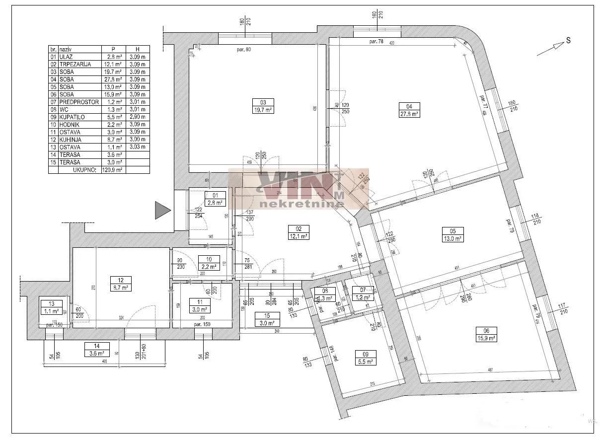 Prodaja, stan, 121m², Stari Grad, Beograd