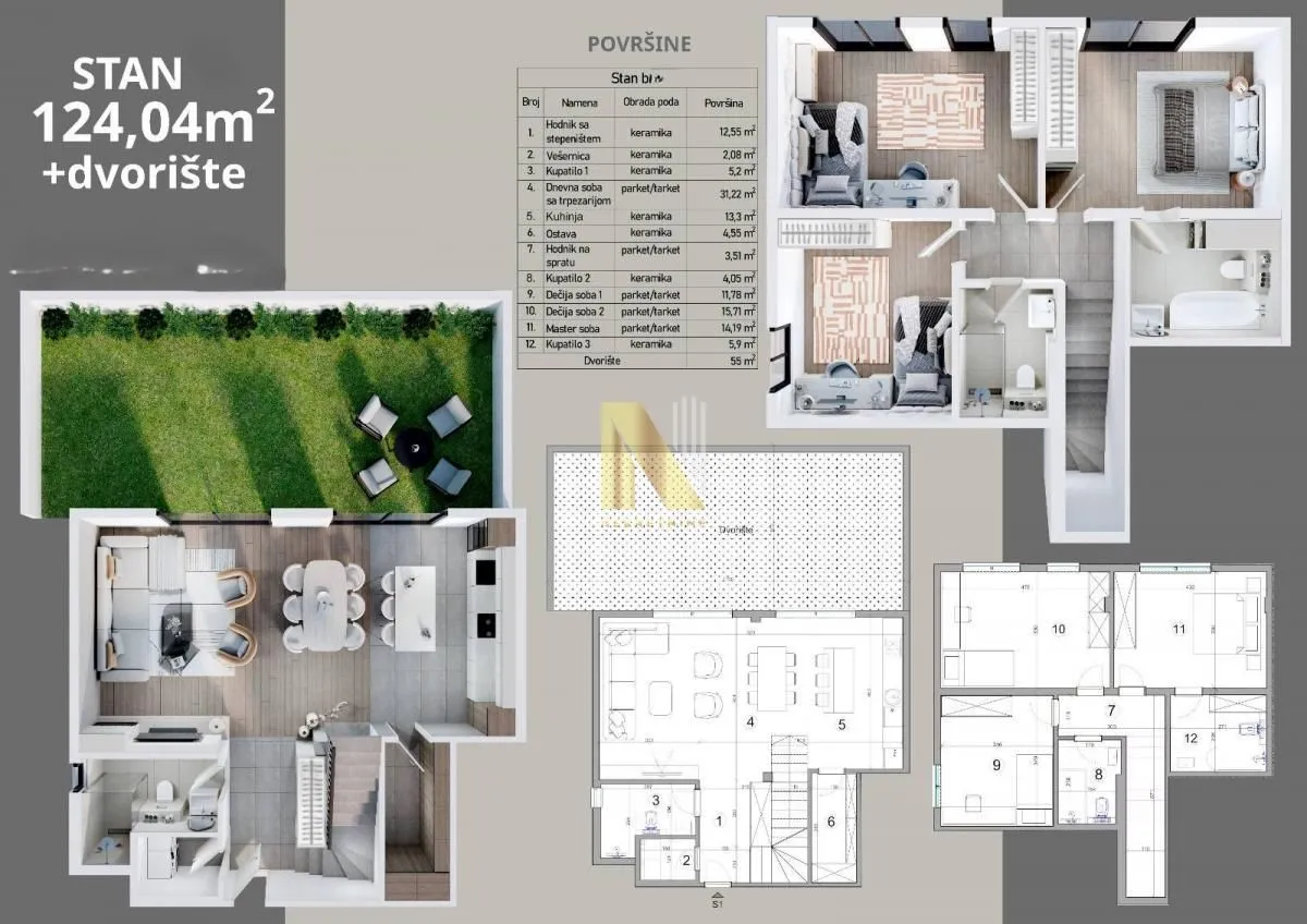 Prodaja, četvorosoban stan, 124m², Telep, Novi Sad Sve Podlokacije