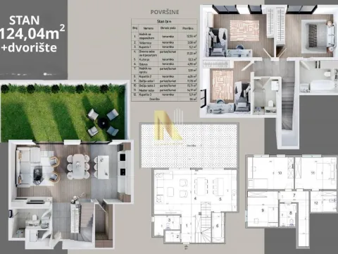 Prodaja, četvorosoban stan, 124m², Telep, Novi Sad Sve Podlokacije - image 1