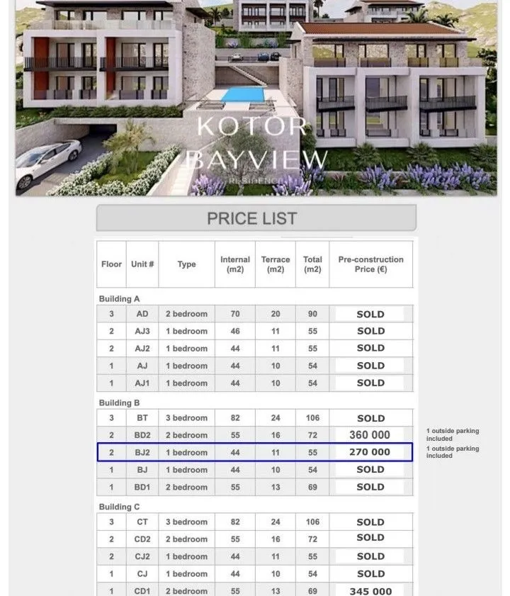 Prodaja, jednosoban stan, 55m², Kotor, Crna Gora