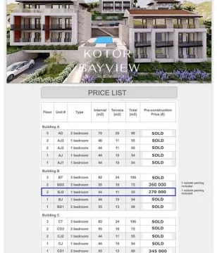Prodaja, jednosoban stan, 55m², Kotor, Crna Gora - image 2