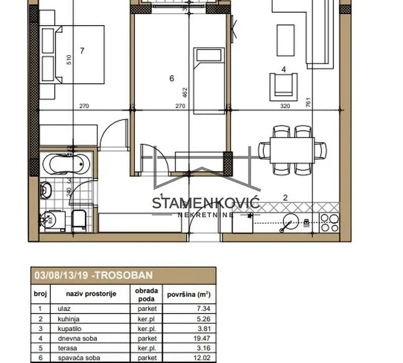Prodaja, trosoban stan, 63m², Telep, Novi Sad Sve Podlokacije