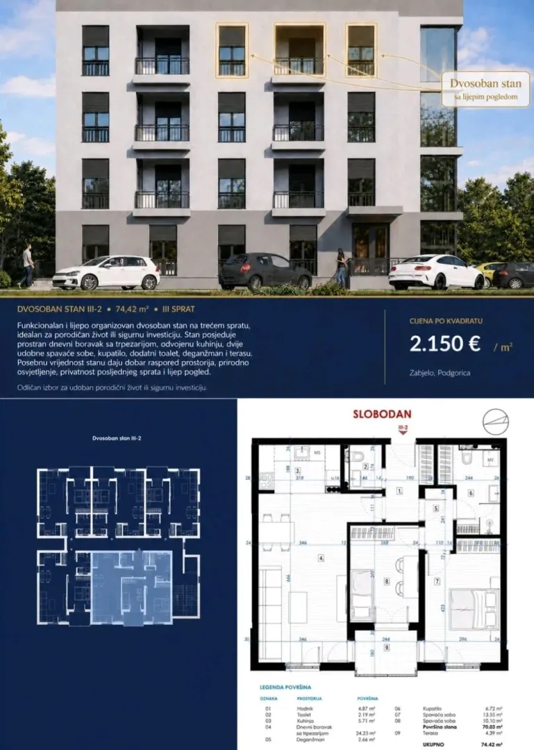 Fasada stambene zgrade sa prikazom dvosobnog stana i osnove stana.