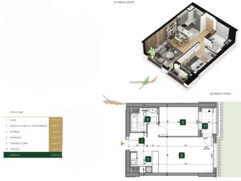 Prodaja, dvosoban stan, 45m², Voždovac Sve Podlokacije, Beograd - image 4