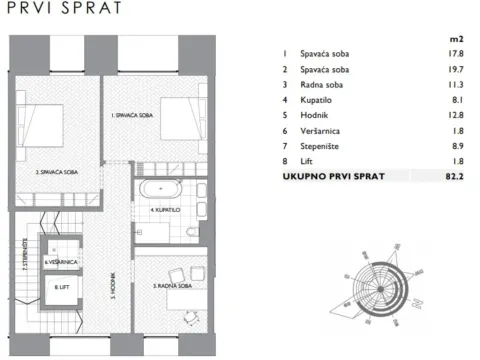 Sale, five bedroom apartment, 332m², Dedinje Sve Podlokacije, Beograd - image 10